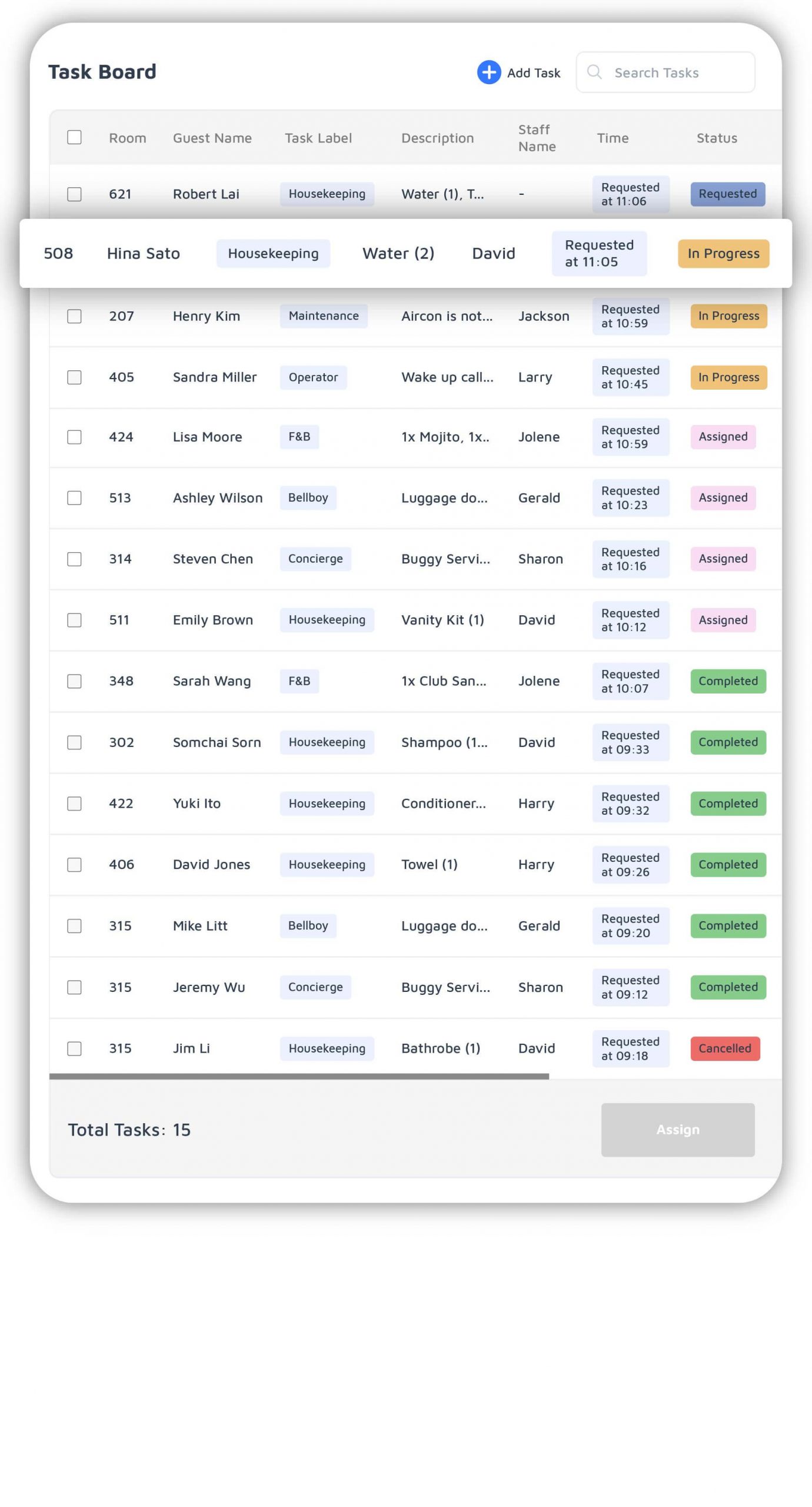 Manager's interface of task manager with an overview of all tasks from every department on an iPad.